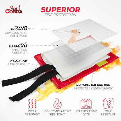 Emergency Fire Safety Blanket Set